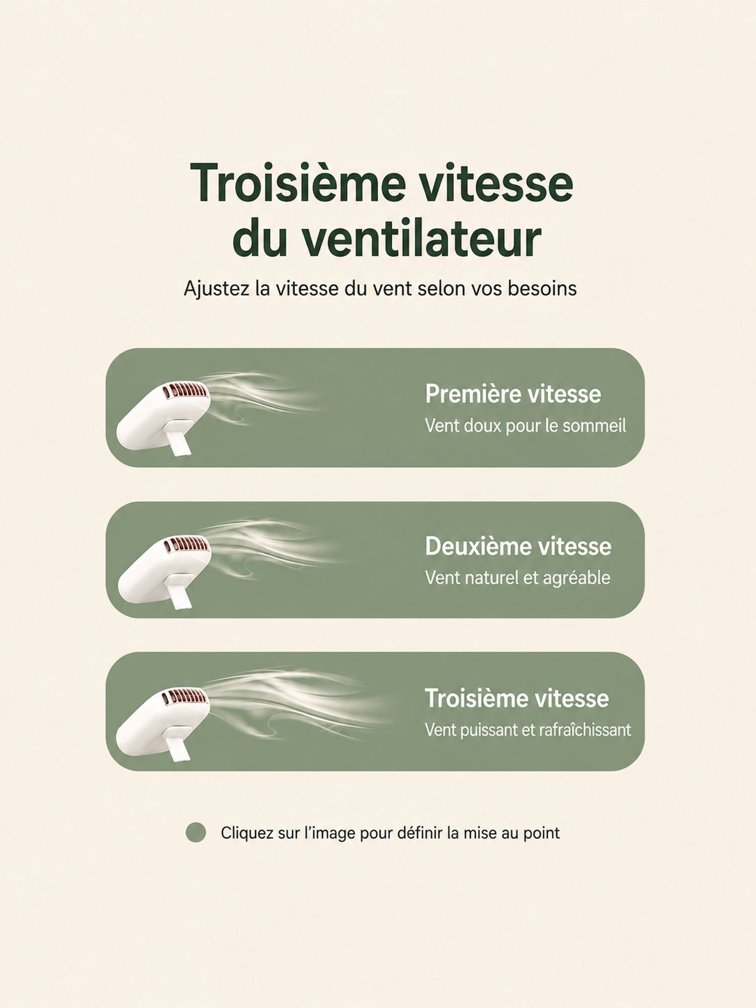 Ventilateur de Cou Portable Voltyzen – Mains Libres, Rechargeable USB